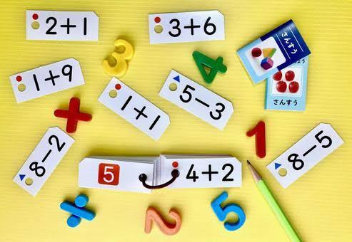 Mathematics quizzes